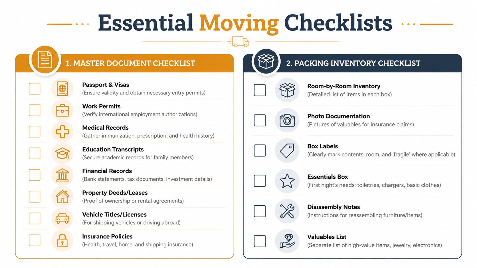 A two-part moving checklist graphic highlighting essential documents to carry and packing inventory strategies for a move.